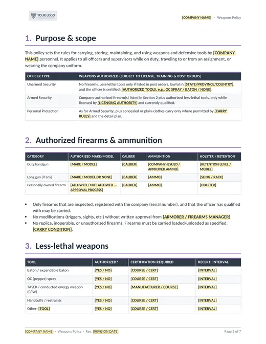 Weapons policy page