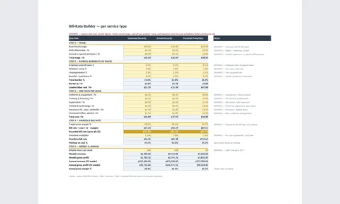 Bill-Rate Builder preview